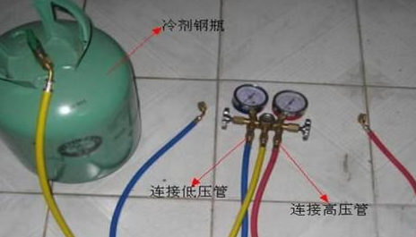 空调维修常见工具使用方法